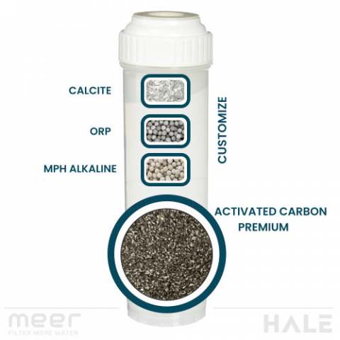 Improved Active Taste